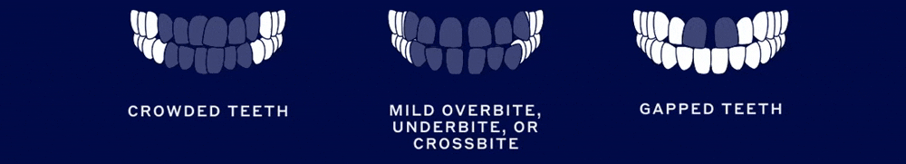 Dental Implants and Periodontology of Massapequa